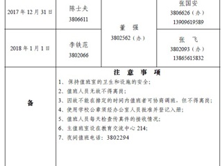 bd官方登录页面
（相山校区）学校办公室2018年元旦假期值班表