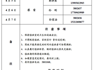 bd官方登录页面
（滨湖校区）后勤管理与服务处2018年清明假期值班表