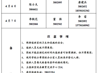 bd官方登录页面
（相山校区）党政办公室2018年清明假期值班表