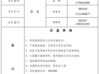 bd官方登录页面
（滨湖校区）后勤管理与服务处2018年端午假期值班表