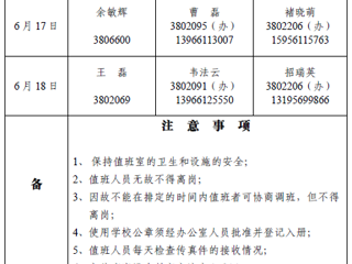 bd官方登录页面
（相山校区）党政办公室2018年端午假期值班表