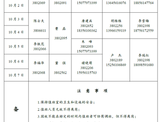 bd官方登录页面
（相山校区）党政办公室 2018年国庆假期值班表