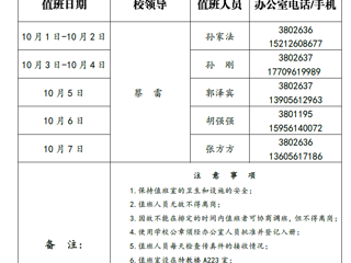 bd官方登录页面
（滨湖校区）后勤服务与管理处 2018年国庆节值班表