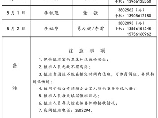 bd官方登录页面
（相山校区）学校办公室2016年劳动节假期值班表