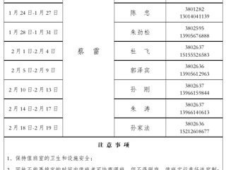 bd官方登录页面
（滨湖校区）管理办公室2016年寒假值班表