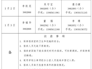 bd官方登录页面
（相山校区）学校办公室2016年元旦假期值班表