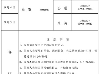 中国人民抗日战争暨世界反法西斯战争胜利70周年纪念日放假值班表(滨湖校区)