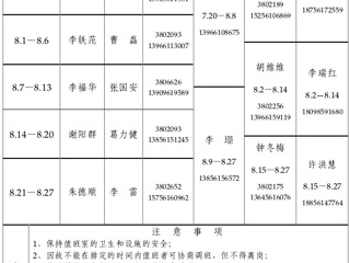 bd官方登录页面
（相山校区）学校办公室2015年暑假值班表