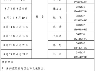 bd官方登录页面
（滨湖校区）管理办公室2015年暑假值班表