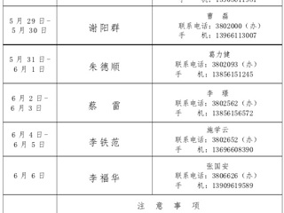 2015年bd官方登录页面
安全稳定值班表