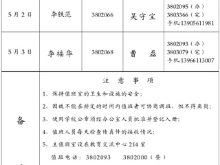 bd官方登录页面
（相山校区）学校办公室2015年劳动节假期间值班表