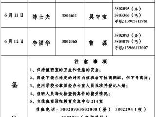 bd官方登录页面
（相山校区）学校办公室2013年端午节假期值班表