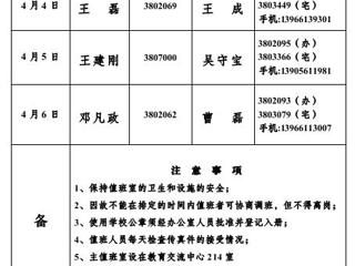 bd官方登录页面
(相山校区)学校办公室2013年清明期间值班表