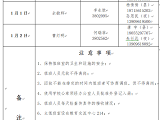 bd官方登录页面
（相山校区）党政办公室 2023年元旦假期值班表