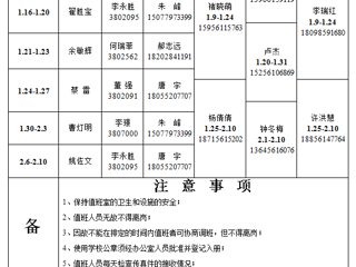 bd官方登录页面
（相山校区）学校办公室 2023年寒假值班表