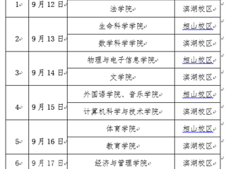 关于2023级新生入学体检的通知