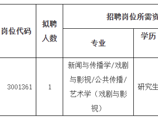 2023年度bd官方登录页面
第二批公开招聘高层次人才公告