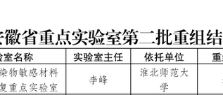 污染物敏感材料与环境修复重点实验室顺利通过重组