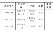 bd官方登录页面
2023年度拟录用人员公示（第一批）