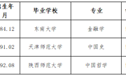 bd官方登录页面
2023年度拟录用人员公示（第三批）