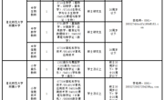 bd官方登录页面
2023年基础教育集团教师招聘（人事代理）考核公告