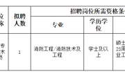 bd官方登录页面
2023年消防专业技术人员招聘（人事代理）考核公告