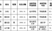 bd官方登录页面
2023年度人事代理拟录用人员公示（第一批）