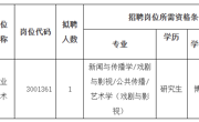 2023年度bd官方登录页面
第二批公开招聘高层次人才公告