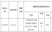 bd官方登录页面
2023年文学院专业技术岗位招聘考核公告