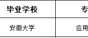 bd官方登录页面
2024年度拟录用人员公示（第一批）