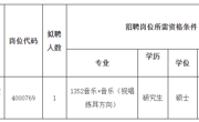 bd官方登录页面
2024年音乐学院工作人员（专任教师）招聘考核公告