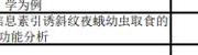 中心已毕业研究生李璐璐毕业论文获批安徽省优秀硕士论文